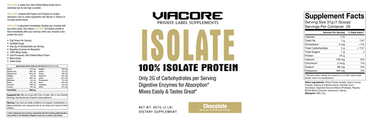 100% Whey Isolate 2 lbs