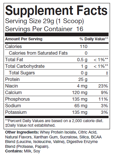 100% Whey Isolate 1lb