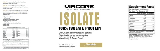 100% Whey Isolate 2lb