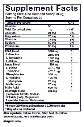 EAA+BCAAs New & Improved!