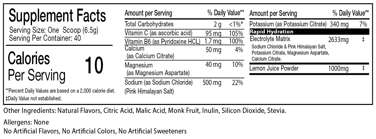 Electrolyte Hydration