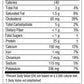 ViaCore Daily Protein+ Chocolate (2432) supplement facts panel