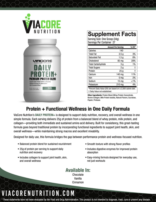 Daily Protein+, 2 lb, (2332, 2432, 2532)